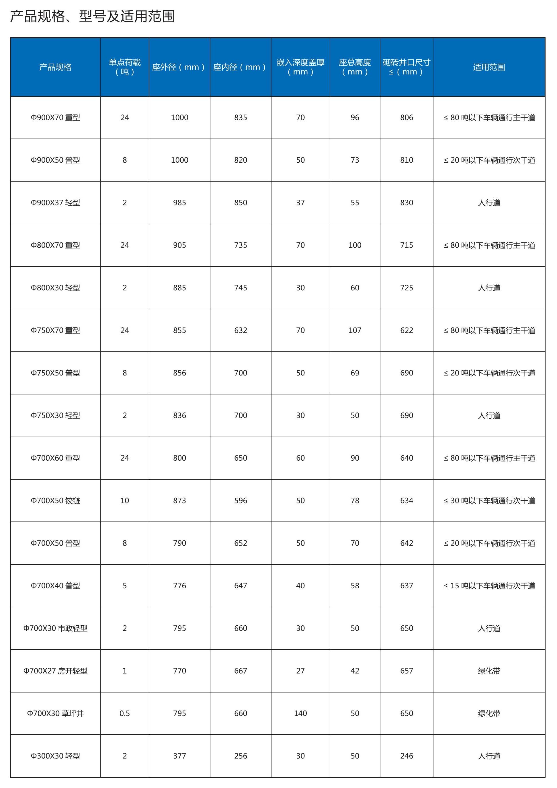 乐鱼直播官网_乐鱼(中国)
宣传画册_29(1).jpg
